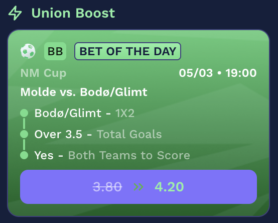 UnionBet Sports tweet media