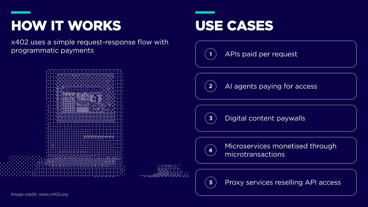DMCC Crypto Centre tweet media