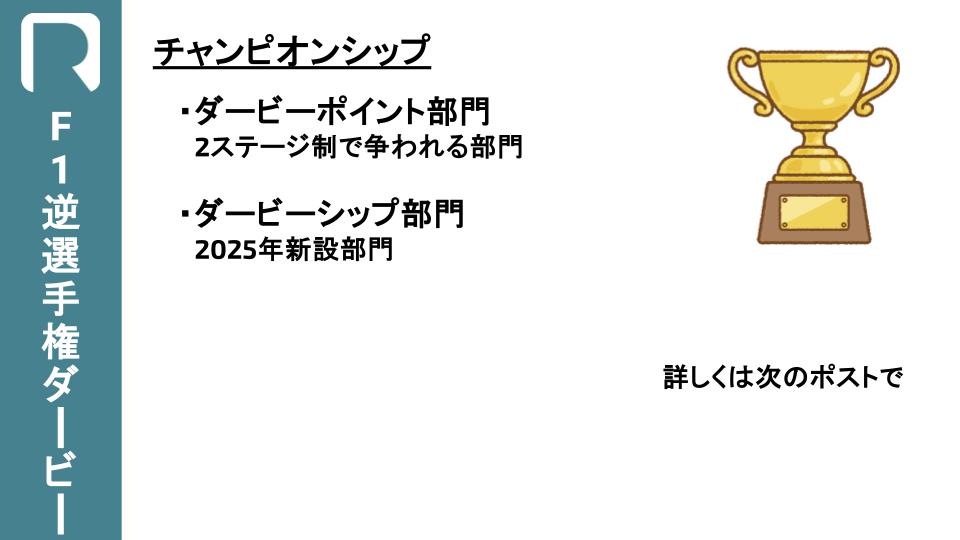 Revchamp_F1's tweet photo. #F1逆選手権ダービー IS BACK!!🐴

2026年も予想企画を実施します！ 
レギュレーションは以下の画像の通りです
参加される皆様はお目通しを👀 https://t.co/47GXOOJfr0