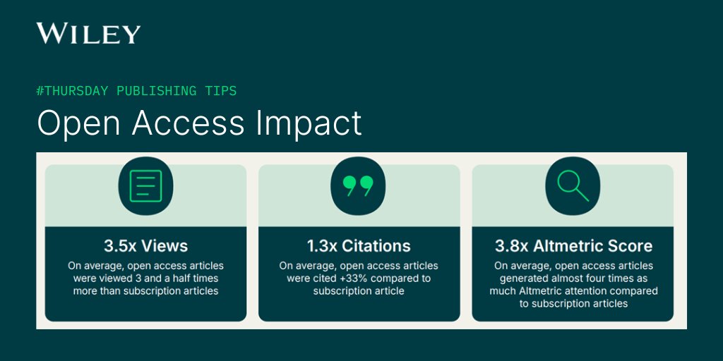 Wiley Brain and Psychology tweet media