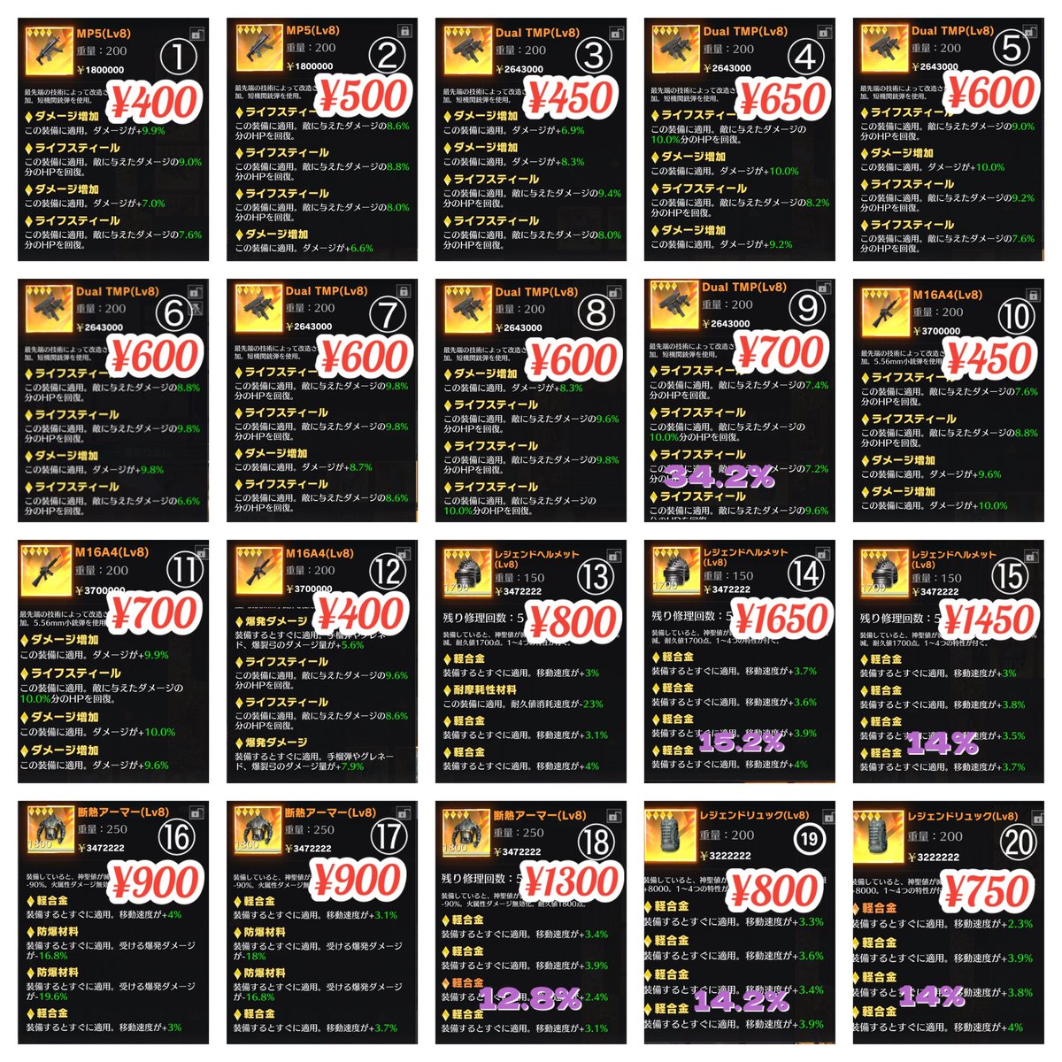 🔥大手業者最安値🔥『3/5日現在』

📍如意棒最終1500円
📍大剣最終1100円
📍ガトリング完凸1500円
📍突破ストーン3円🔥

⚔️破格の武器・装備 販売屋⚔️
✨普段使いもご用意可能✨

ご購入希望はDMお願いします❕

#ペニンシュラ #ペニンシュラ大脱走