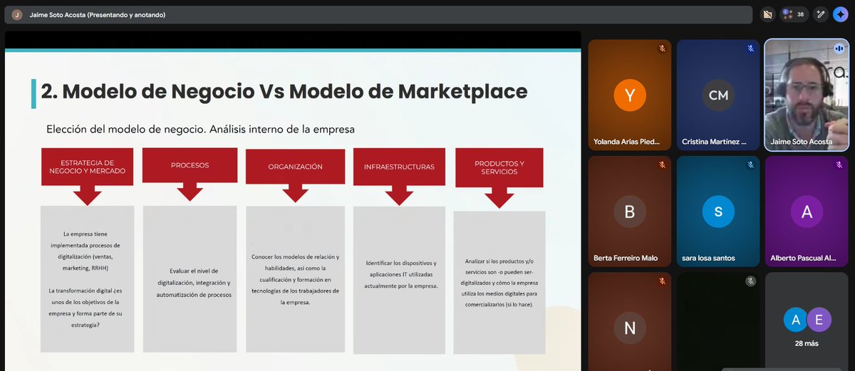Competitividad Empresarial JCyL tweet media