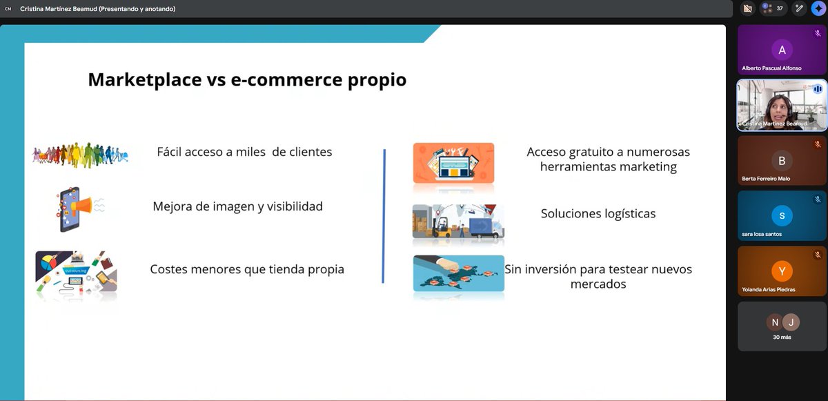 Competitividad Empresarial JCyL tweet media