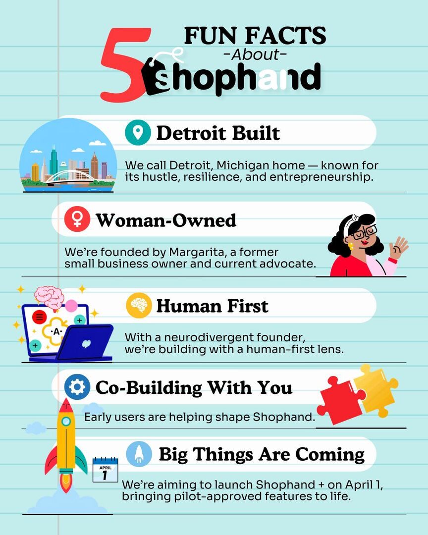 ✨ Five Fun Facts About Shophand ✨
ㅤ
We’re not just another tech platform. Here are a few things that make Shophand… well, Shophand.
ㅤ
1️⃣ Detroit Built
We call Detroit home, a city known for its hustle, resilience, and entrepreneurial spirit. Around … instagr.am/p/DVgIJnIlJYA/