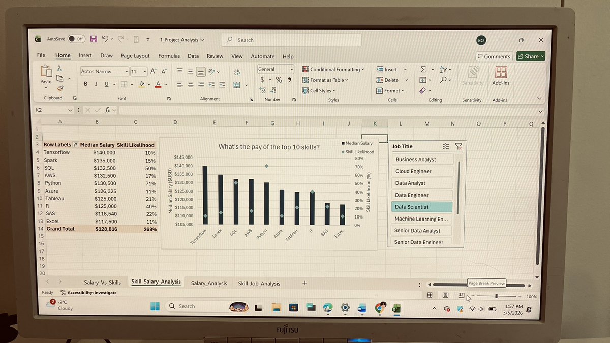 Blessing N. Osazuwa tweet media