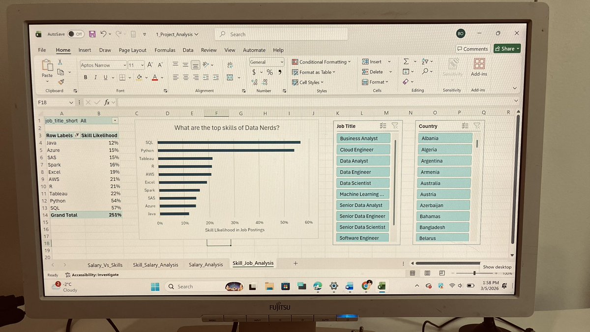 Blessing N. Osazuwa tweet media