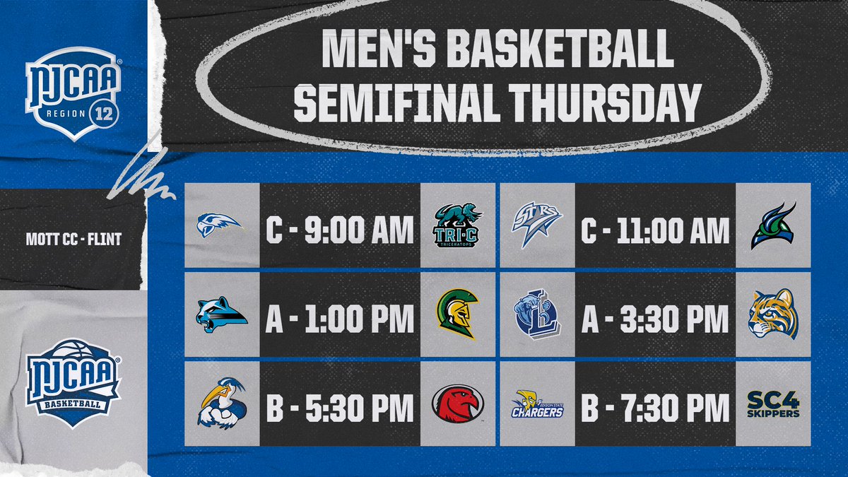 NJCAA Region 12 tweet media
