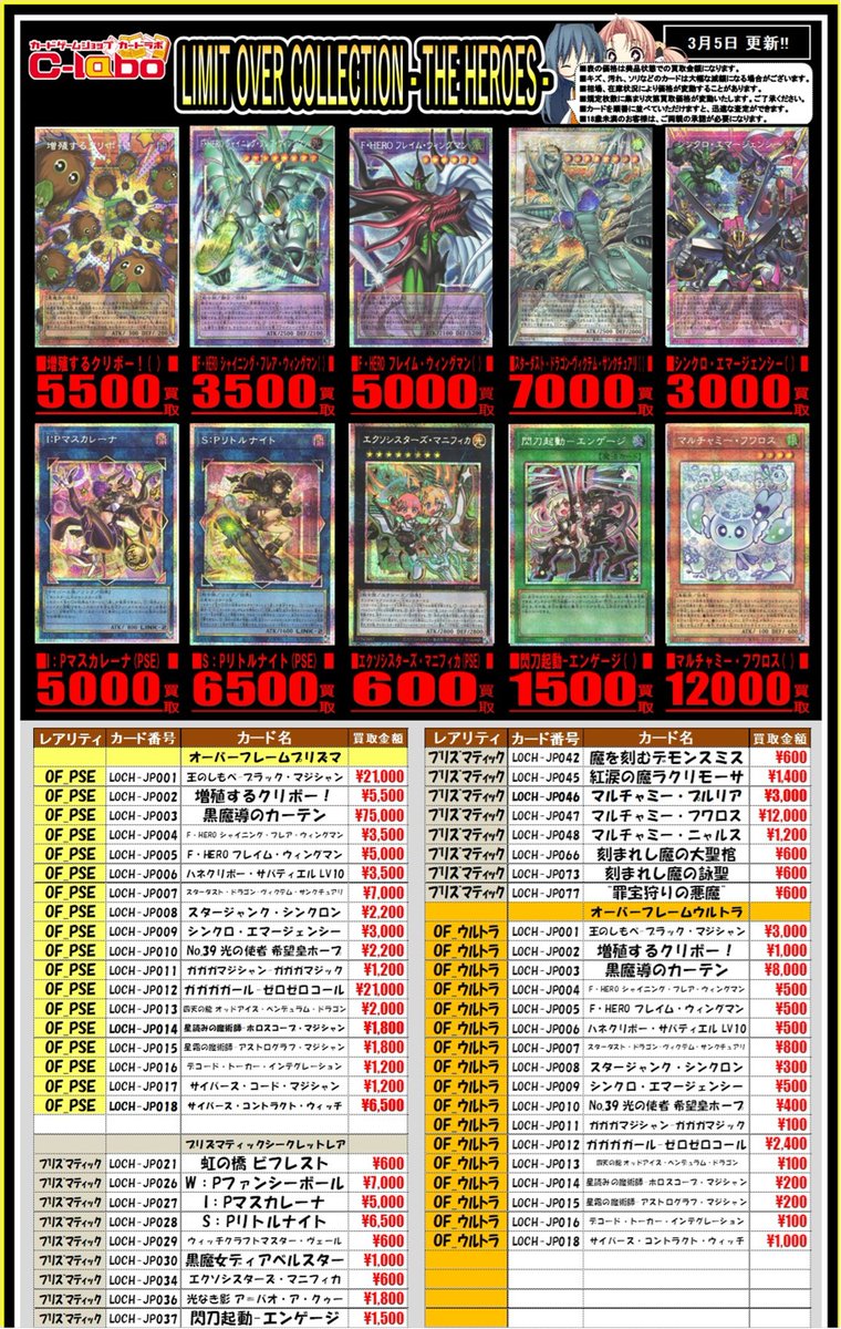 遊戯王OCG 買取情報】 新弾『LIMIT OVER COLLECTION - THE HEROES