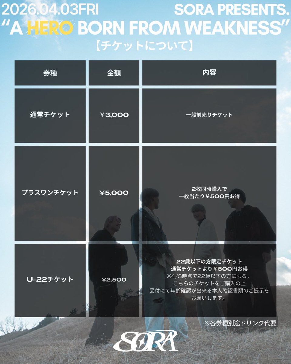 🦋🪩NEW LIVE INFO🪩🦋

2026.04.03 (FRI)
渋谷 Star lounge

SORA presents.
"A HERO BORN FROM WEAKNESS"

-ACT-
SORA <a href="/soraband_japan/">SORA</a> 
ALL iN FAZE <a href="/AllinFaze/">ALL iN FAZE</a> 
End Paloma <a href="/EndPaloma_osaka/">End Paloma</a> 
THENEWLEVEL

THENEWLEVELは19:15からの出演！🔥

OPEN 18:00 / START 18:30 / END 22:00