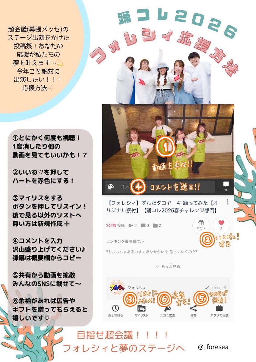 フォレシィ tweet media