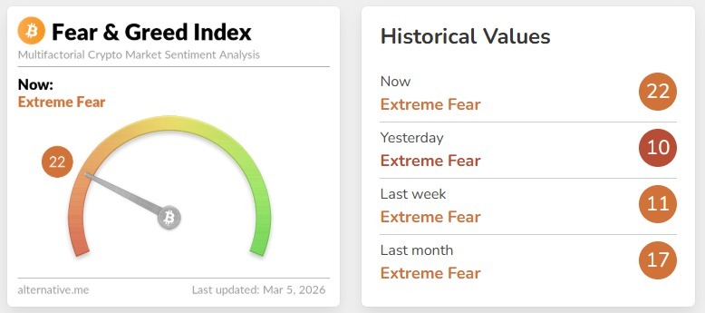 Melkart Group tweet media