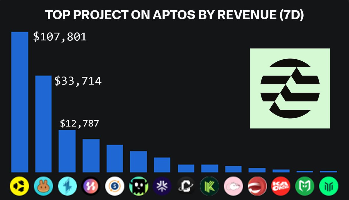 Ghost.apt🌐 tweet media