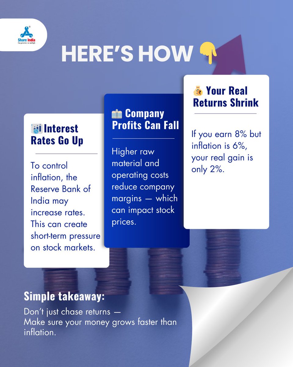 shareindiasec's tweet image. Inflation doesn’t knock. It slowly eats into your returns while you’re busy tracking profits.
Is your portfolio actually growing… or just keeping up?

#Inflation #PortfolioManagement #FinancialAwareness #ShareIndia #ShareIndiaResearch