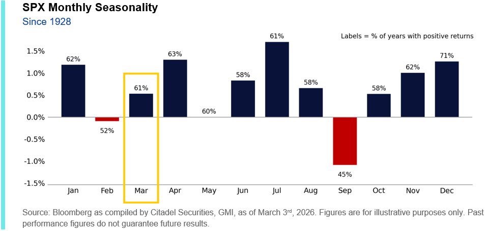 The Power Trading Room tweet media