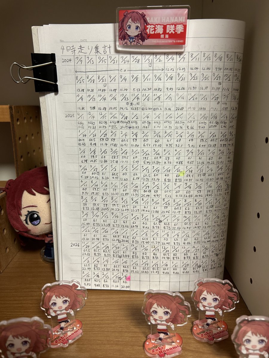 REI/REI'sROOM(一般向け) (@R_E_I_tw) / Posts / X