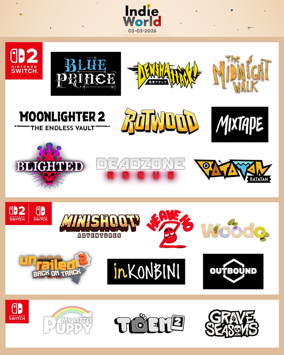 Nintendo España tweet media