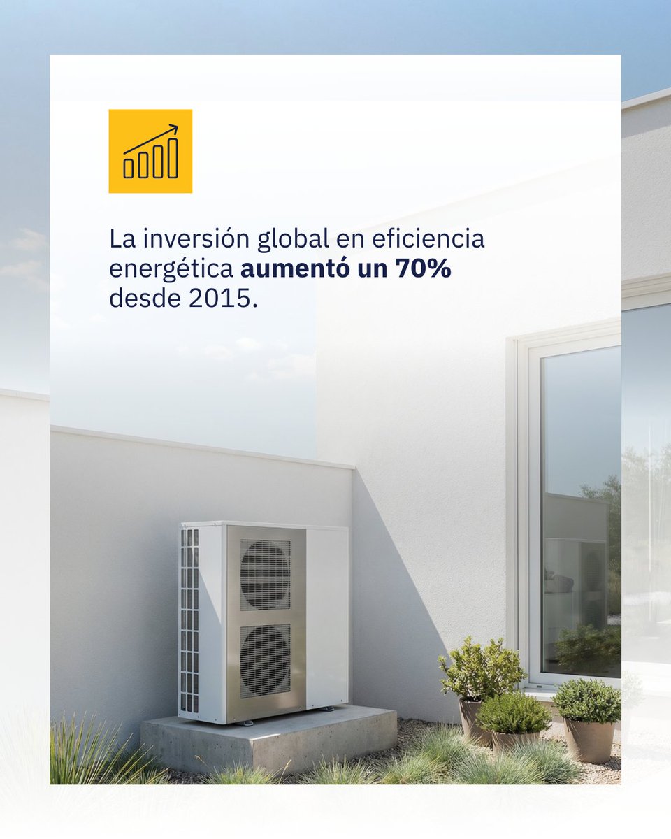 EIDFsolar's tweet photo. 🌿 Hoy se celebra el #DíaMundialdelaEficienciaEnergética, cuyo objetivo es concienciar sobre la necesidad de reducir el consumo de energía mediante un uso eficiente y sostenible. En #EIDF tenemos este objetivo presente los 365 días del año.

#eficienciaenergética #sostenibilidad https://t.co/f41sfVA8w8