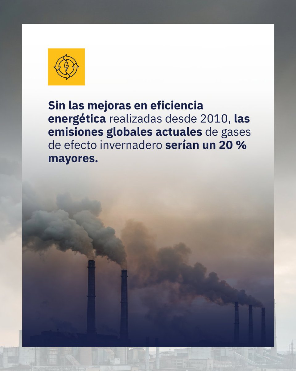 EIDFsolar's tweet photo. 🌿 Hoy se celebra el #DíaMundialdelaEficienciaEnergética, cuyo objetivo es concienciar sobre la necesidad de reducir el consumo de energía mediante un uso eficiente y sostenible. En #EIDF tenemos este objetivo presente los 365 días del año.

#eficienciaenergética #sostenibilidad https://t.co/f41sfVA8w8