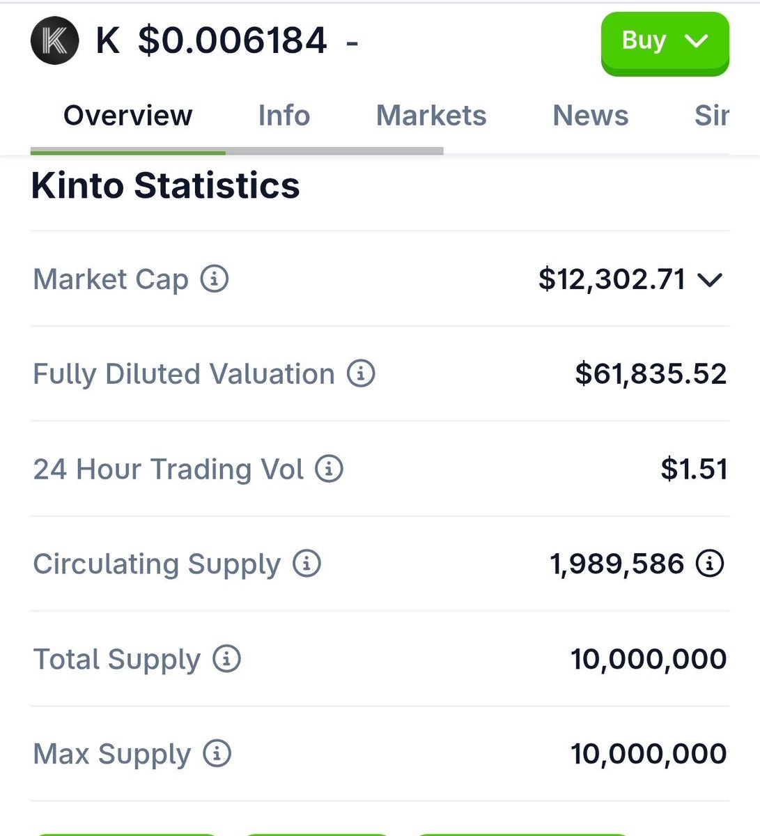 DIGITEK 👑🇬🇧 tweet media