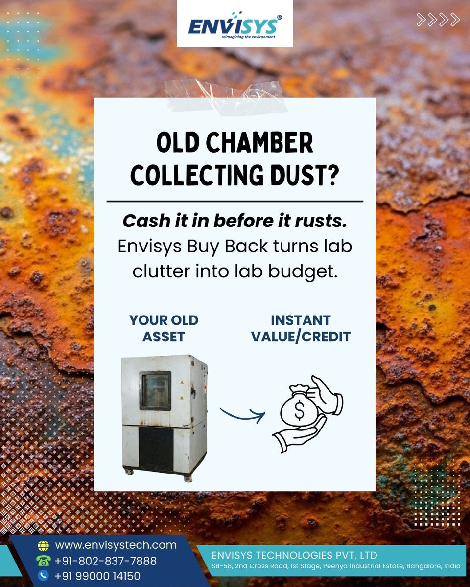 Envisys Technologies Pvt Ltd tweet media