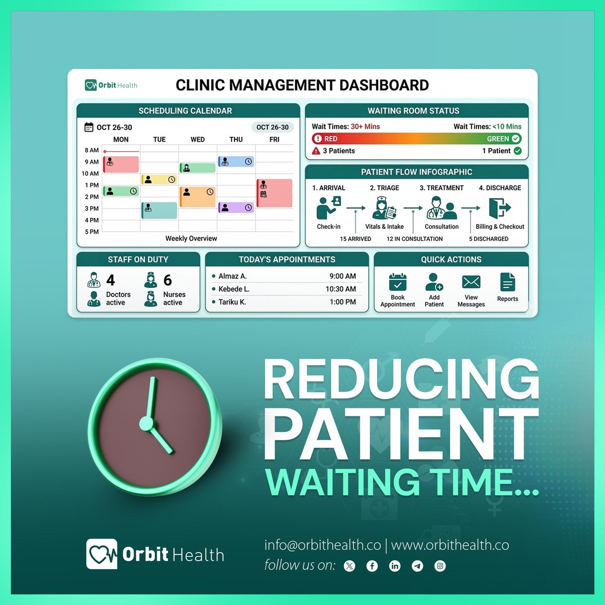 ⏳ Shorter waits. Smarter workflows.
Better systems mean better patient experiences. Explore our dashboard today! 👇
💻 orbithealth.co
#OrbitHealth #HealthTech #ClinicEfficiency
