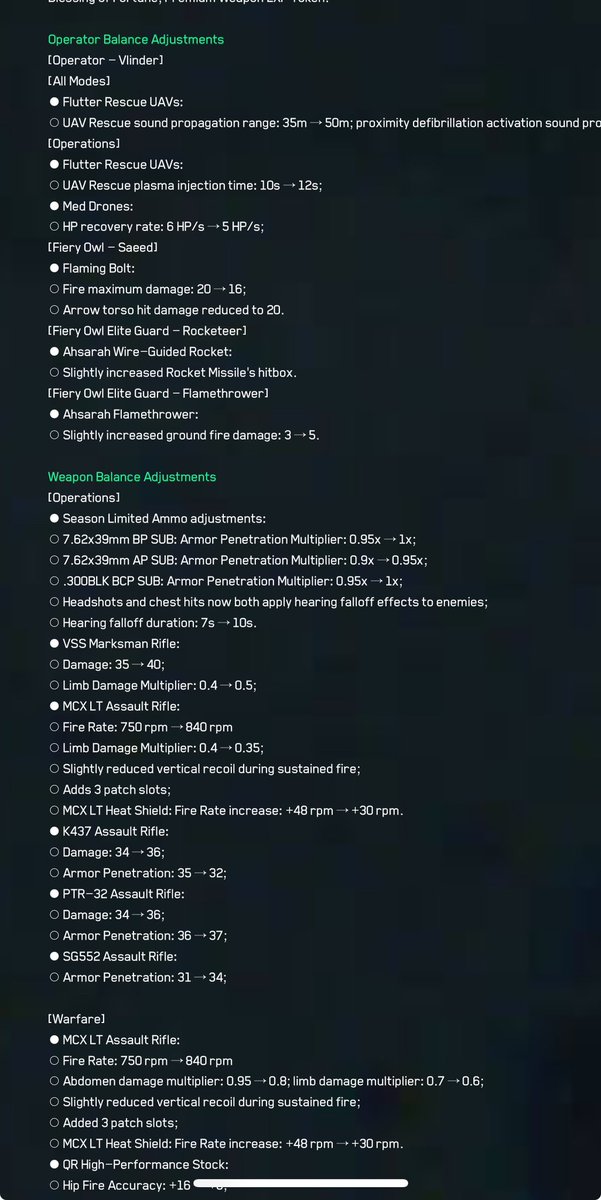 Delta Force Builds by RNKD.gg tweet media