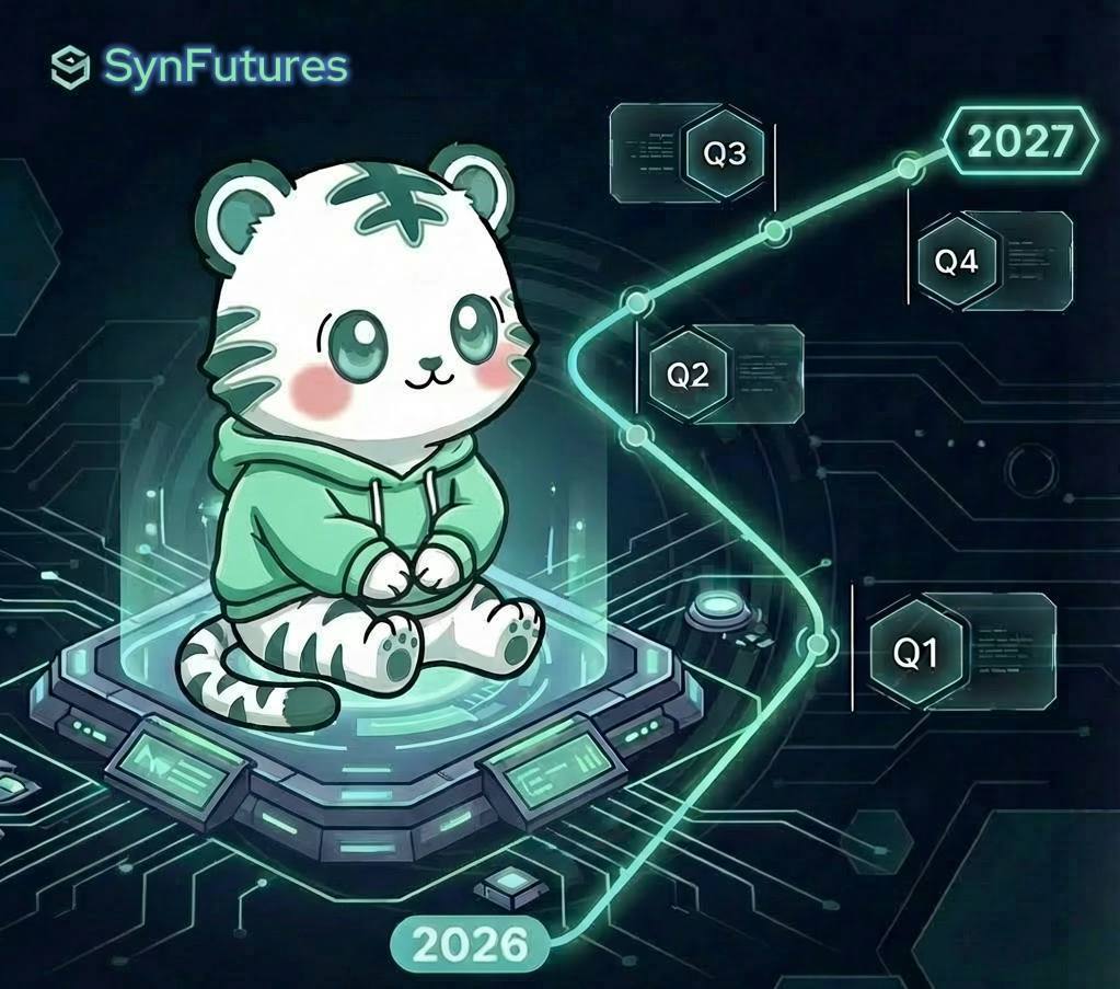 SynFutures tweet media