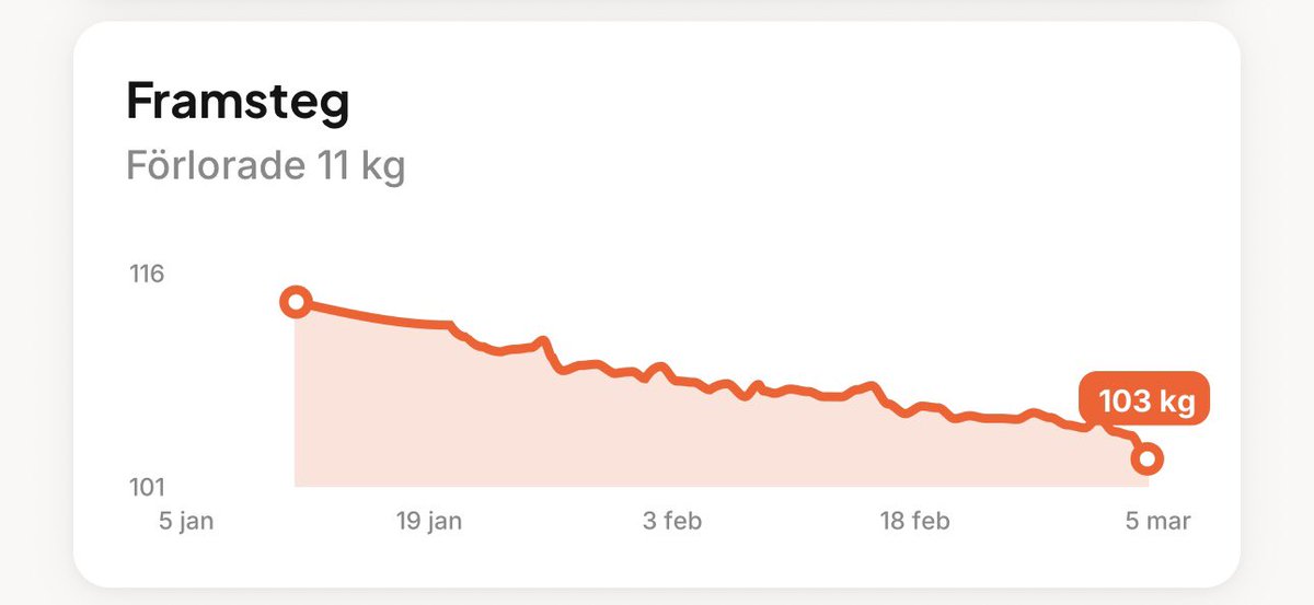 sweLogan tweet media