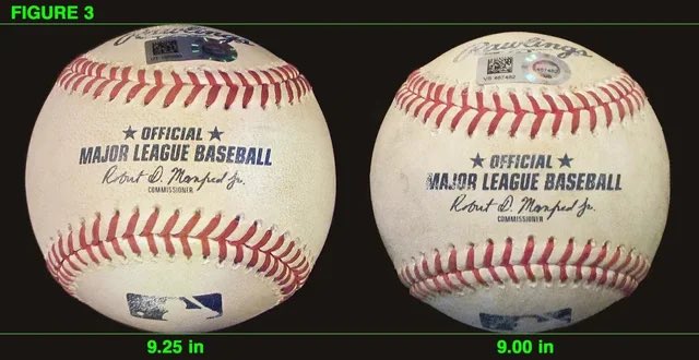 nut_history's tweet photo. The circumference of Major League baseballs have an error tolerance of .25 inches. You can visually see the difference between the minimum and maximum-sized balls.

Now it makes sense why pitchers are so selective about their balls. Some prefer them big and some just like small balls