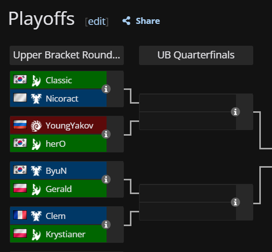Igor 'Indy' Kaczmarek tweet media
