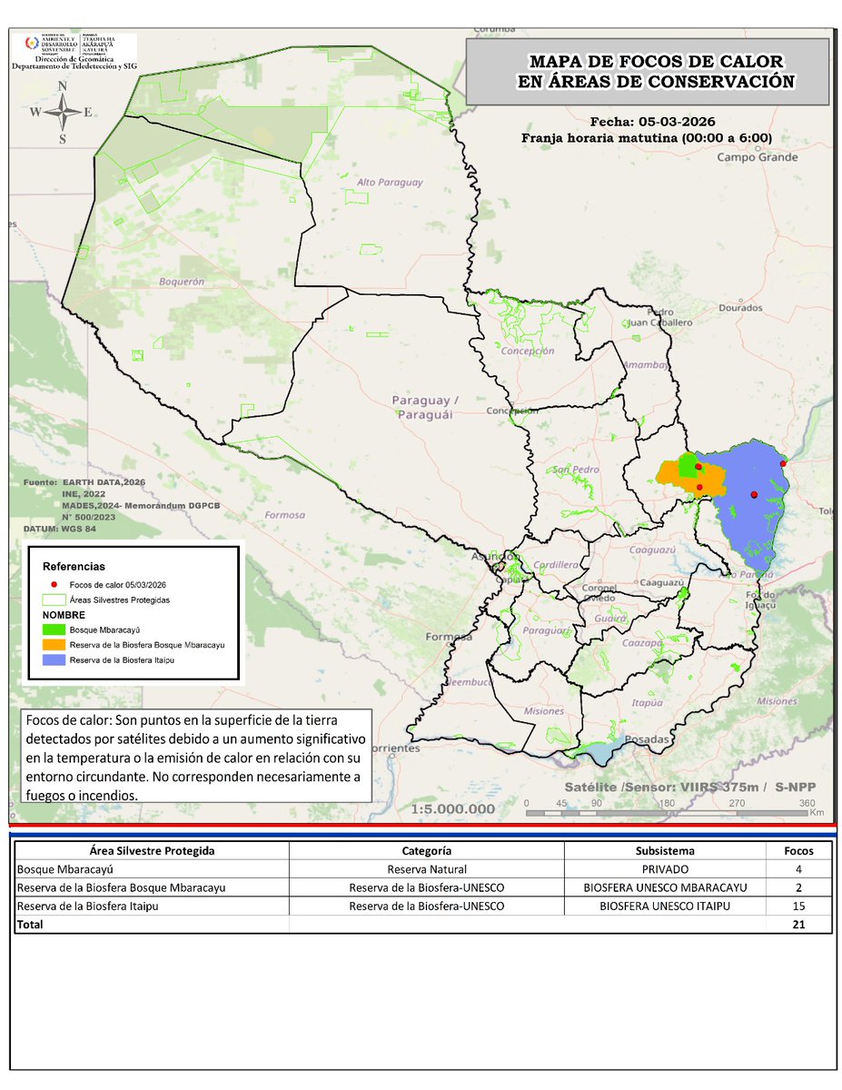 mambiente_py's tweet photo. ➡️ Informe  05/03/2026

🔥 21 puntos de calor en Áreas Protegidas  

📍Bosque Mbaracayú📍 Reserva de la Biosfera del Bosque Mbaracayú📍 Reserva de la Biosfera Itaipú

Denunciá la quema irresponsable en tu comisaría local o municipalidad #AniRehaPy #NoQuemesPy https://t.co/kycH1amo53