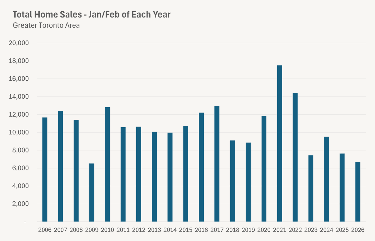 John Pasalis tweet media