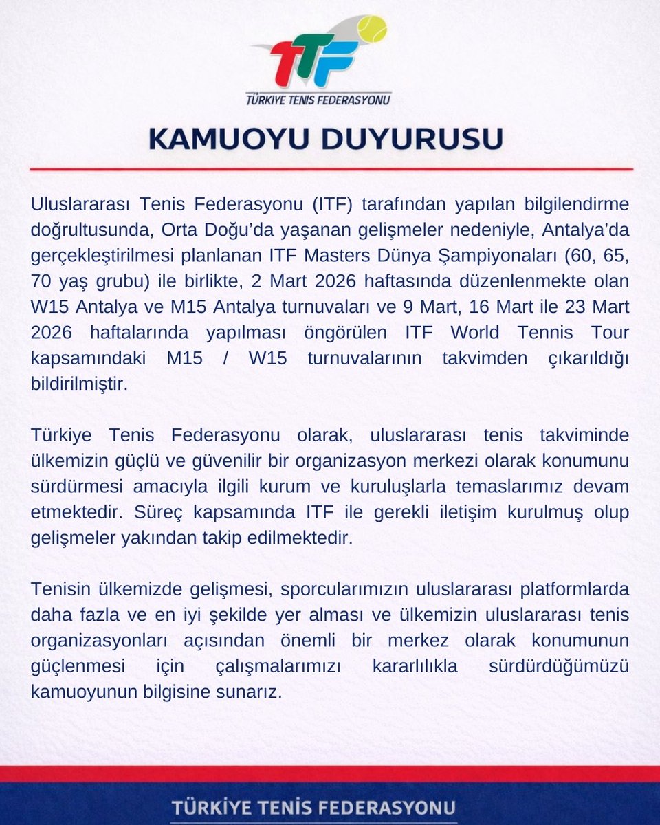 Türkiye Tenis Federasyonu tweet media
