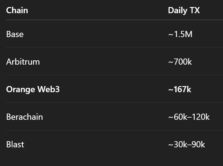 ORANGE INTERN 🍊💊 tweet media