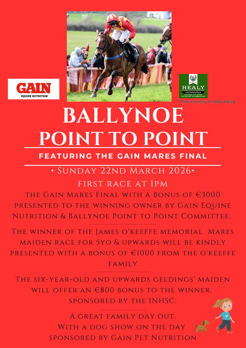 Ballynoe Point to Point tweet media