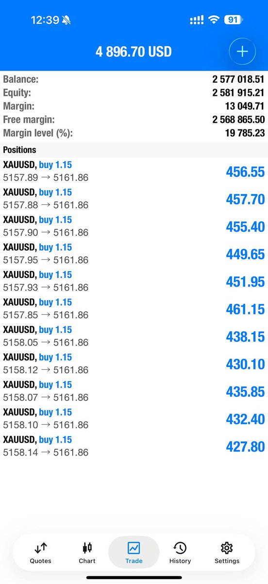 CryptoBenjaam's tweet photo. TakeProfit 2 checkk!!! 

Set breakeven now for zero risk and take some profits🤑🤑🚀 https://t.co/5heLQhGATK