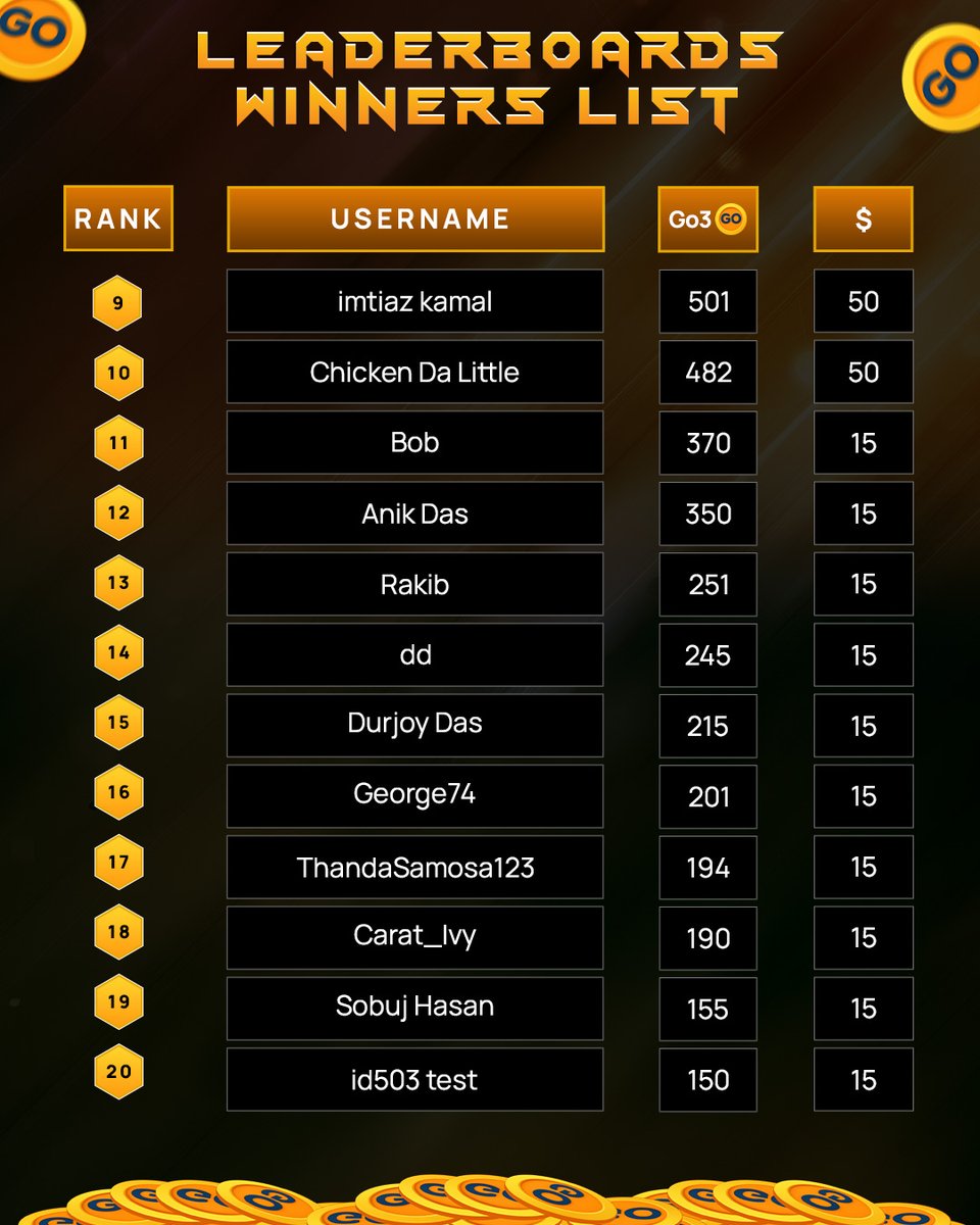 Orange Web3 tweet media