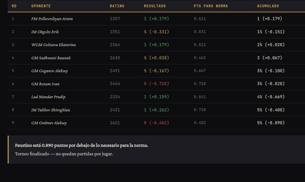 proxsor reviews tweet media