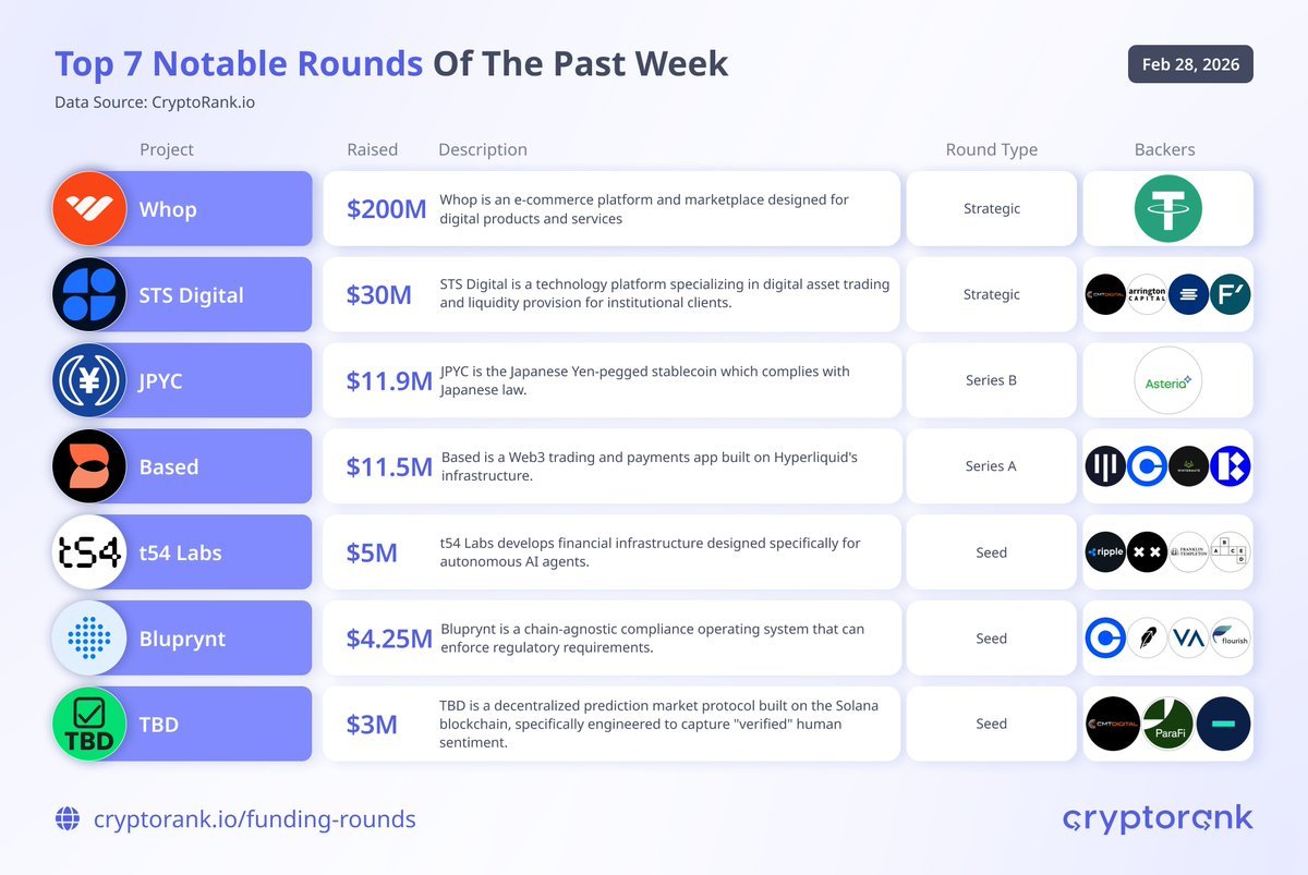 ShowMaker tweet media