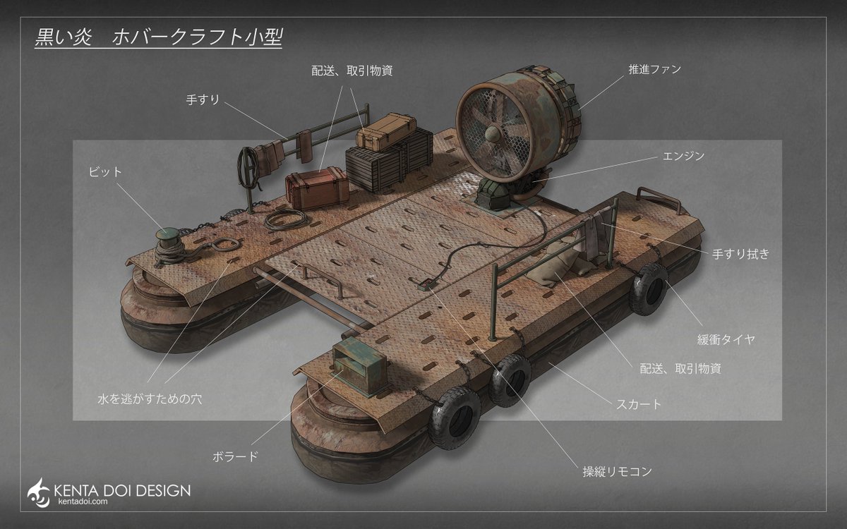 Kenta Doi tweet media