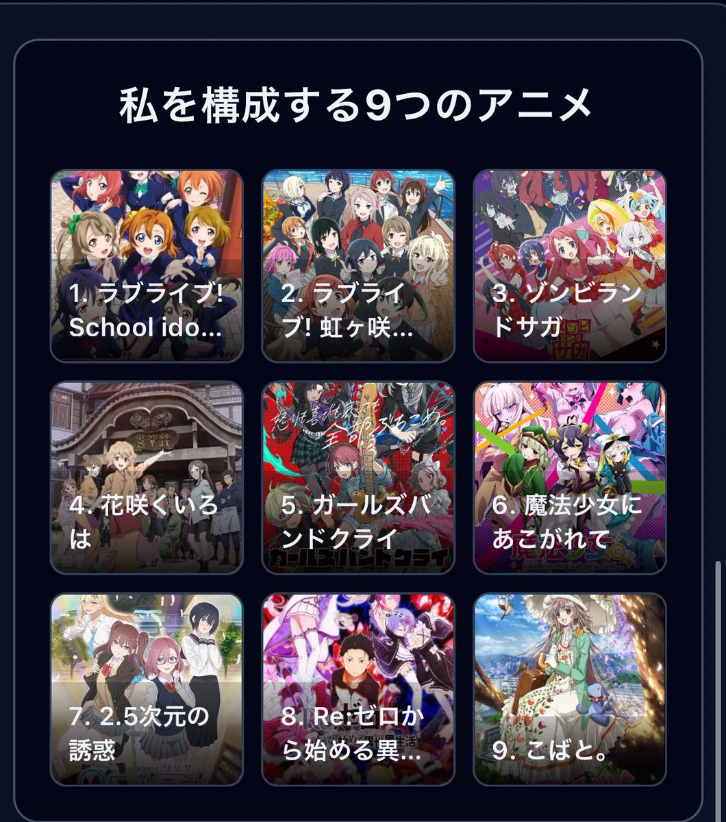 mercimeruchi125's tweet photo. #私を構成する9つのアニメ

1. ラブライブ! School idol project
2. ラブライブ! 虹ヶ咲学園スクールアイドル同好会
3. ゾンビランドサガ
4. 花咲くいろは
5. ガールズバンドクライ
6. 魔法少女にあこがれて
7. 2.5次元の誘惑
8. Re:ゼロから始める異世界生活
9. こばと。

urlのせられなかた https://t.co/mdqogB7Ipf