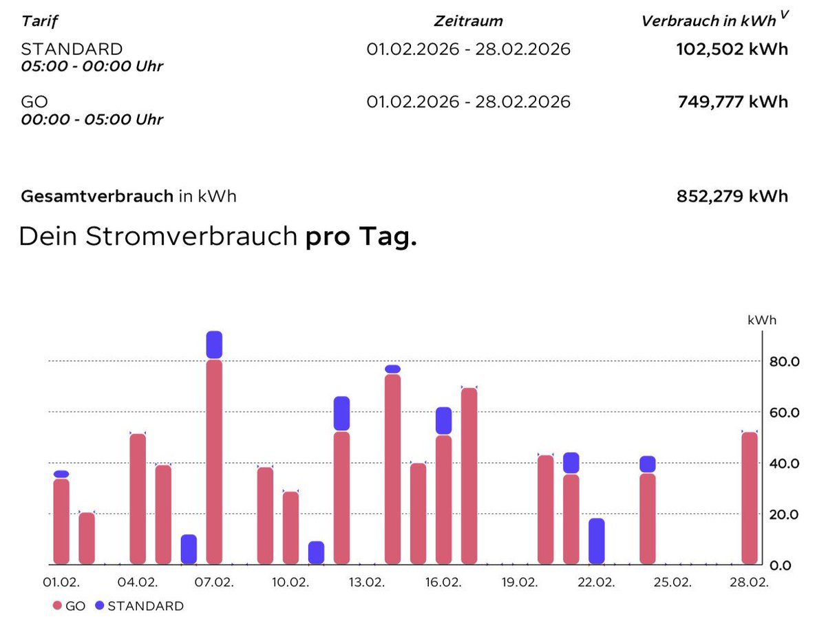 Jan Olbrecht tweet media