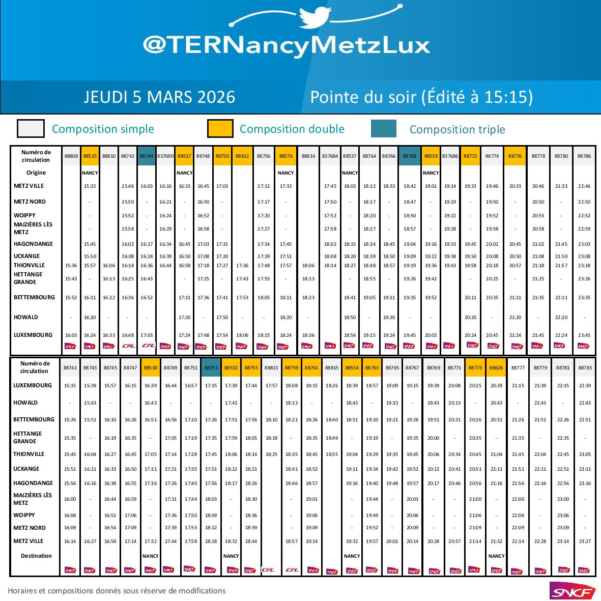 TER Nancy-Metz-Lux tweet media