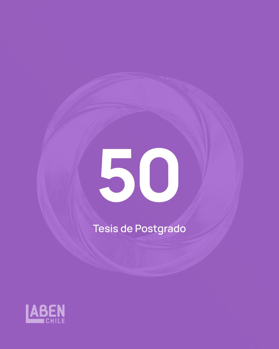 LabenChile tweet media