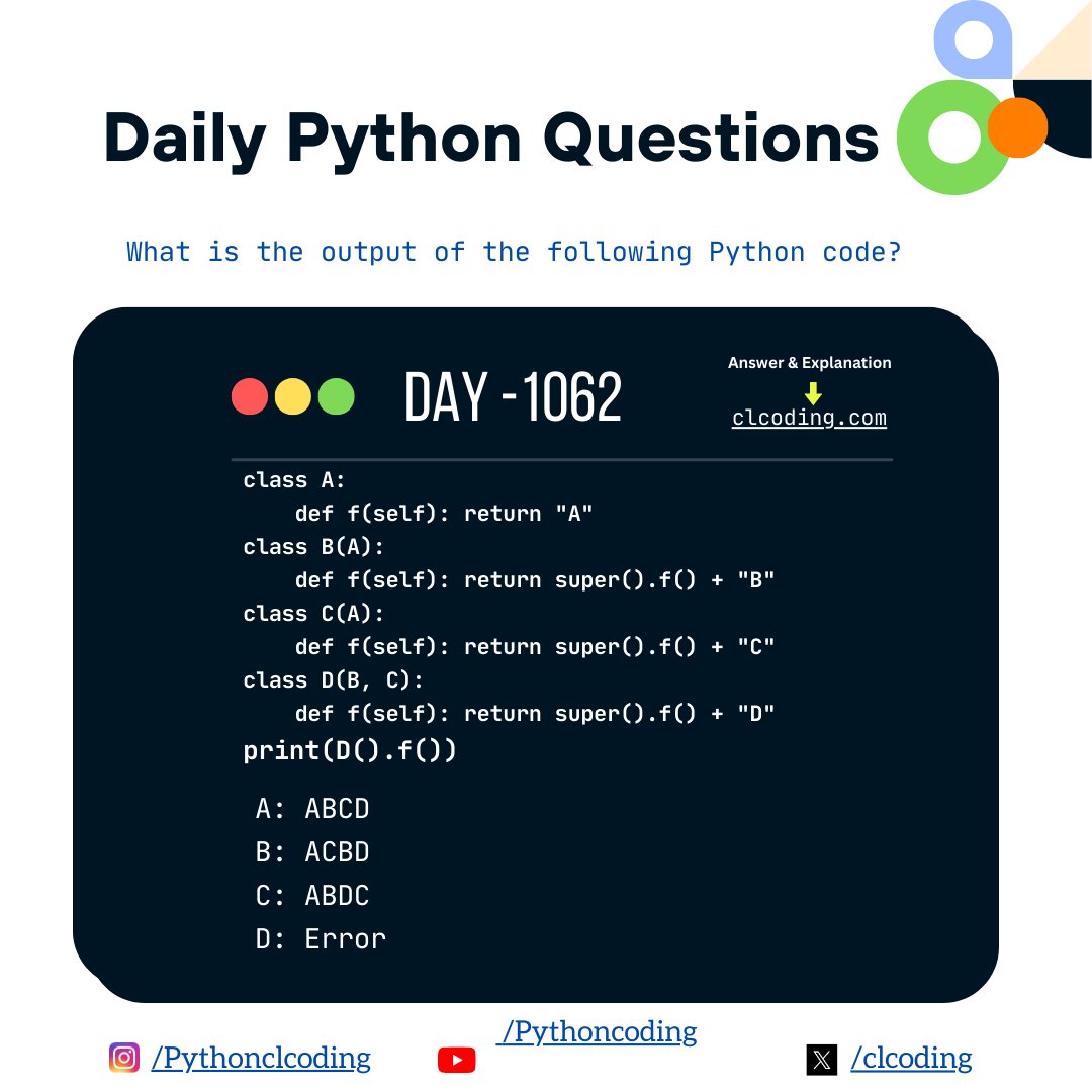 Python Coding tweet media