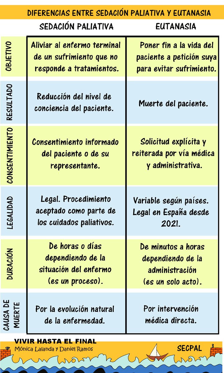 Mónica Lalanda tweet media