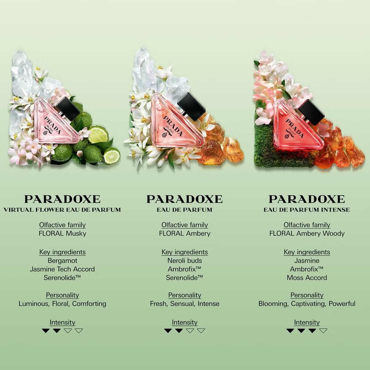 prebybomostudio's tweet photo. Pre-Order ✨
รอบบิน 13-14 Mar 🇯🇵✈️

 Prada Paradoxe 
  - 50 ml : 4,300 THB (ราคา Shop 🇹🇭 5,500 THB)
  - 90 ml : 5,800 THB (ราคา Shop 🇹🇭 7,700 THB)

Promotion เปิดร้าน 
 📍ส่งฟรีทุกออเดอร์ ไม่จำกัดจำนวนชิ้น
 📍มัดจำ 50% 

#พรีออเดอร์ญี่ปุ่น #หิ้วญี่ปุ่น #หิ้วprada #prada https://t.co/xPWWess8OB