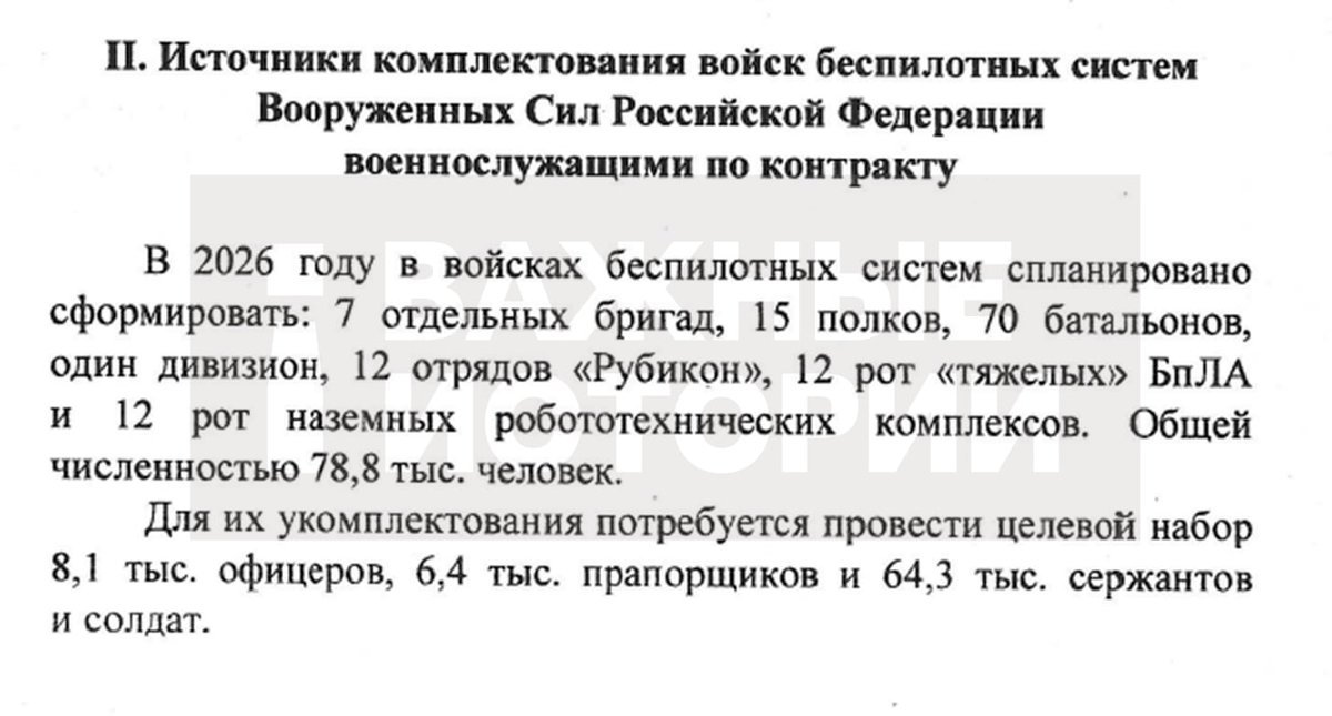 Важные истории tweet media