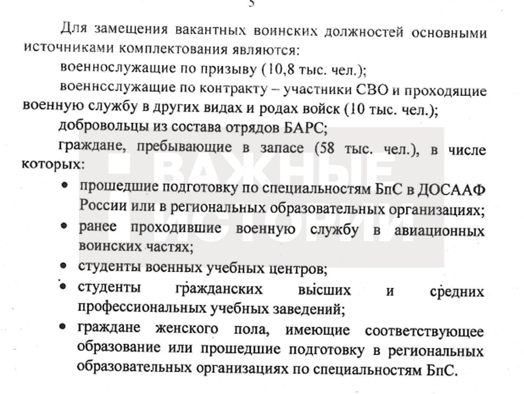 Важные истории tweet media