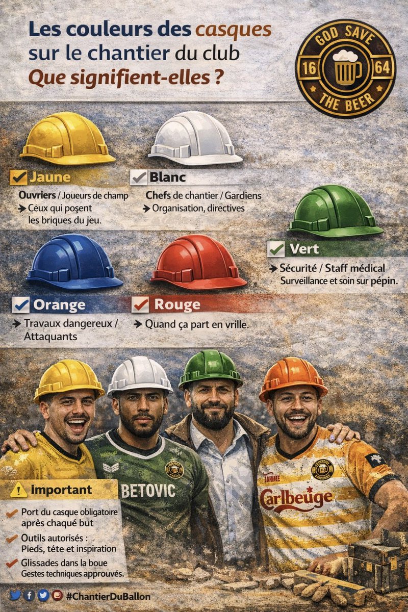 God_savethebeer's tweet photo. 🚧 NOTE DE SERVICE 🚧
Pour éviter tout incident sur le site, un rappel important a été affiché dans la base vie : 👉 la signification des couleurs de casques sur notre chantier footballistique.

⚠️ Rappel sécurité : Le port du casque est obligatoire après chaque but

#GSTB https://t.co/TzWZEYfrlE